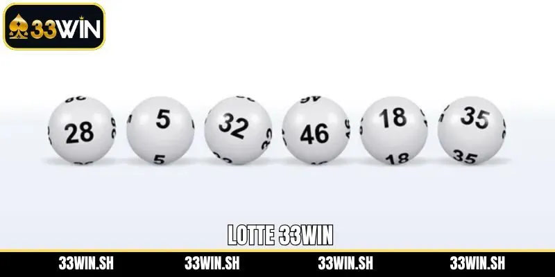 Lotto 33Win - Giải Mã Trò Chơi Hấp Dẫn Dành Cho Hội Viên